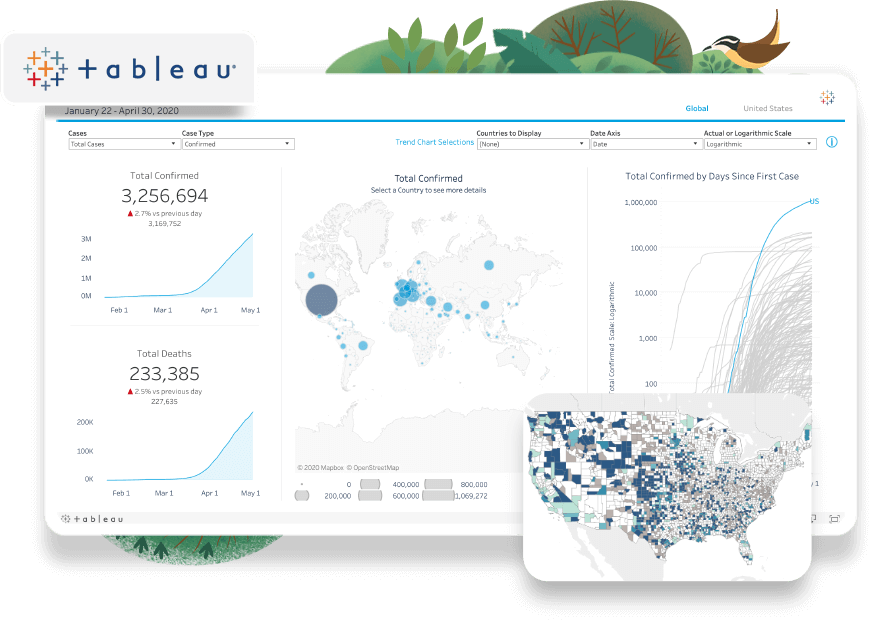 Discover the 4 practices a Salesforce vet uses to connect with customers as this crisis pulls us apart., Magnate Daily